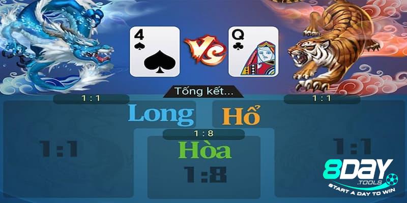 Rồng Hổ 8DAY: Tựa game bài cá cược trực tuyến nổi bật